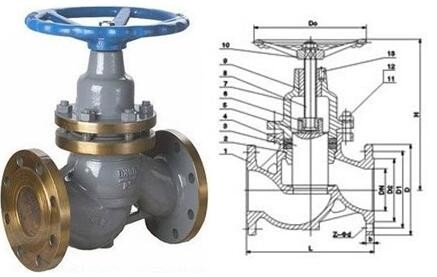 Cast Steel globe valve flange type DN125 PN40 For Oil Steam And Gas